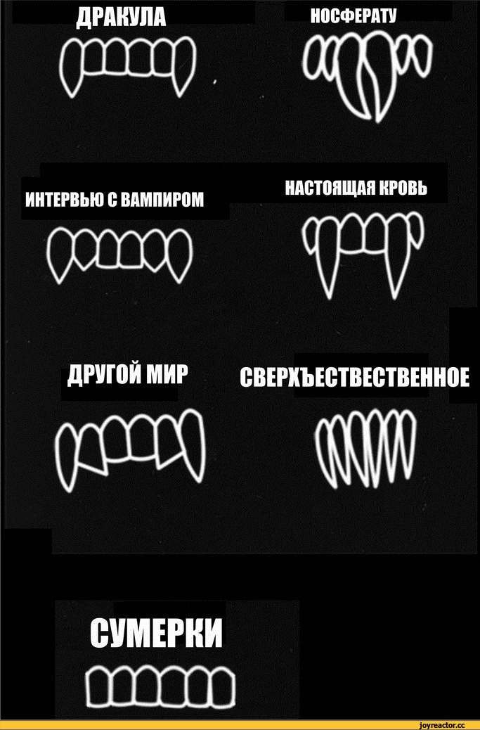 ﻿ДРЙКУЛЙ оооорр.	НОСФЕРДТУ чг
ИНТЕРВЬЮ С ВАМПИРОМ ООЩ)	НАСТОЯЩАЯ КРОВЬ п
ДРУГОЙ МИР (рВД)	СВЕРКЪЕСТВЕСТВЕННОЕ •
СУМЕРКИ ГГТТТП,вампиры,Сумерки (фильм),Фильмы,зубы